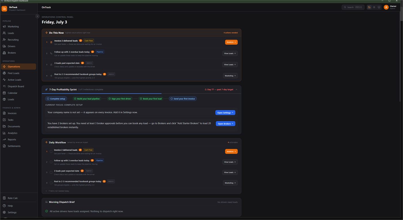 OnTrack Dashboard Operations Control Panel showing the Do This Now action list, profitability sprint milestones, and daily workflow